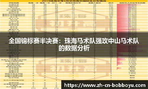 BOB博鱼体育登录入口